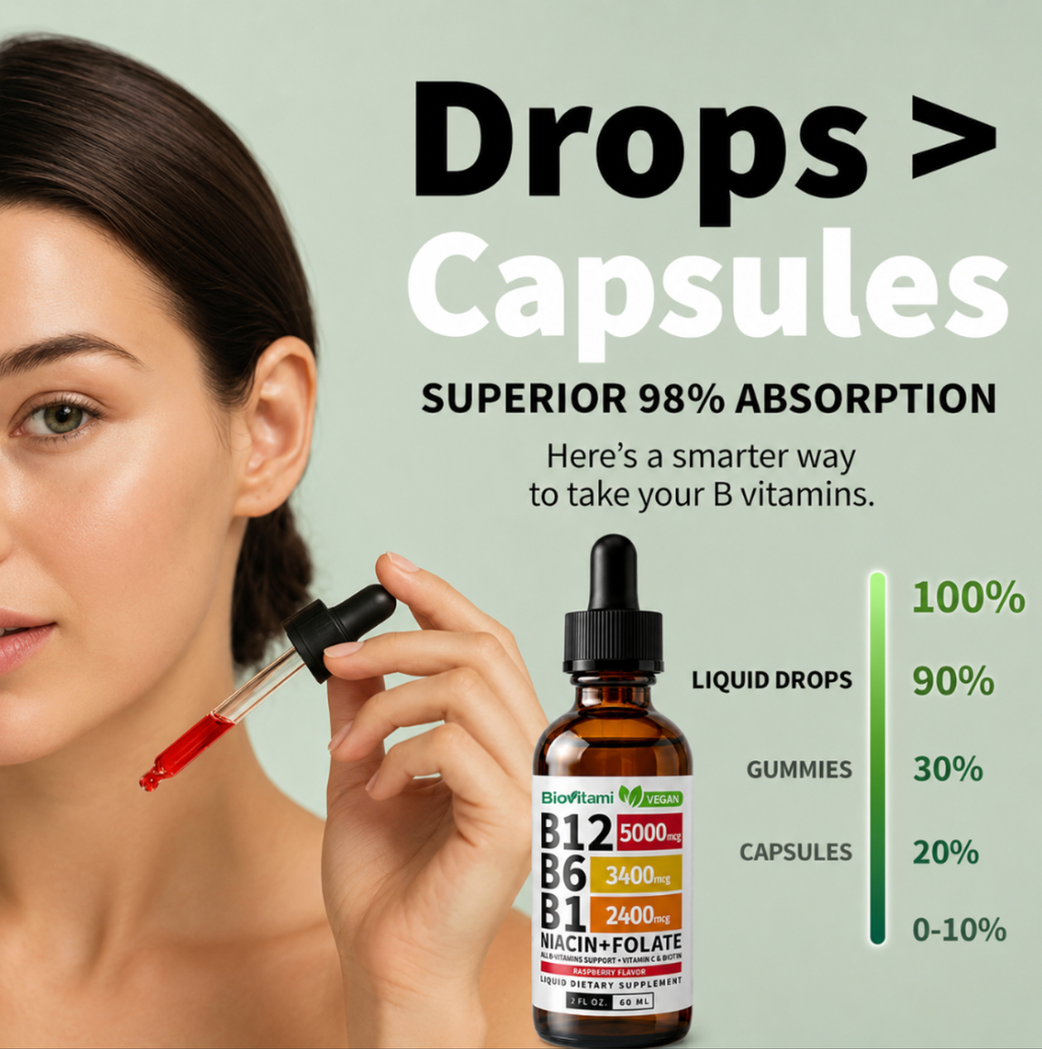 Biovitami B-Power Drops