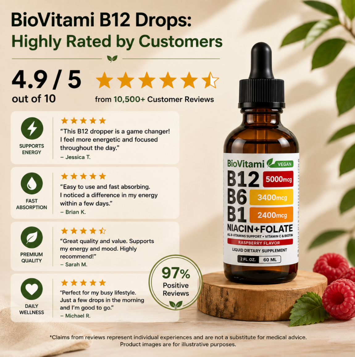 Biovitami B-Power Drops