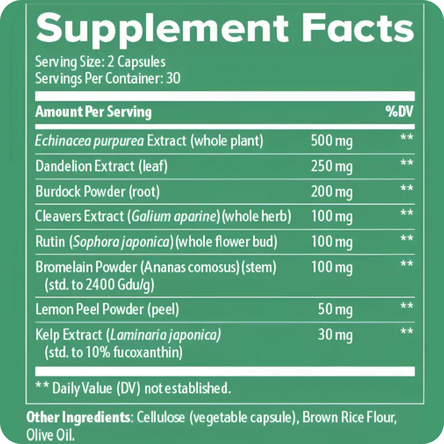 Lymphatic Drainage Capsules