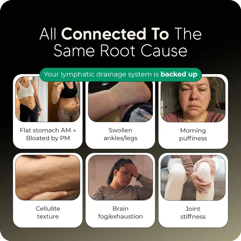 Lymphatic Drainage Capsules