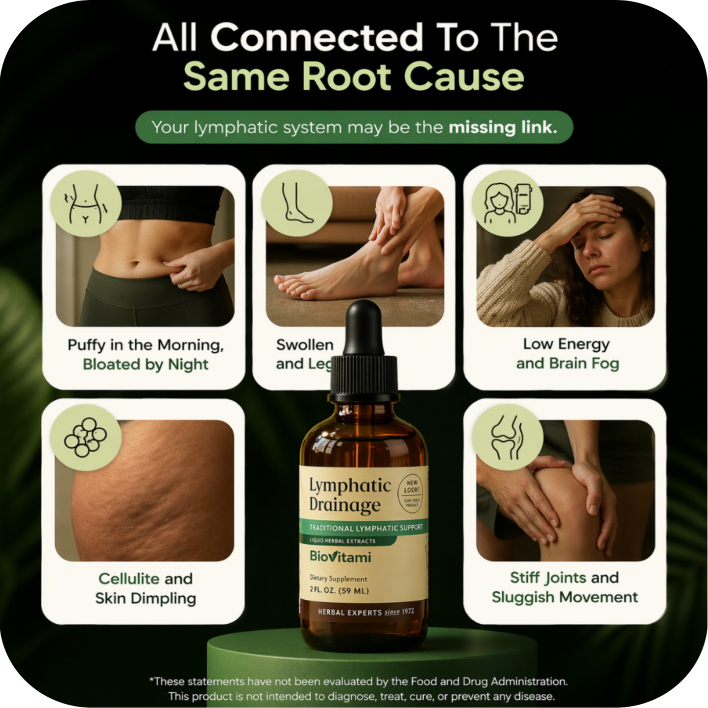 Lymphatic Drainage Wellness Drops