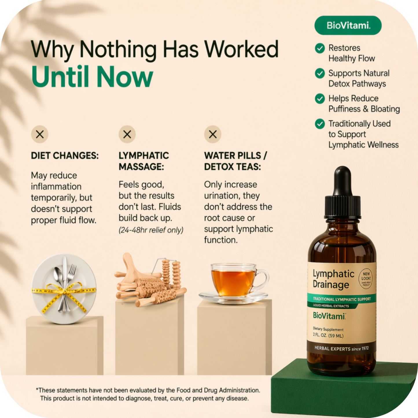Lymphatic Drainage Wellness Drops