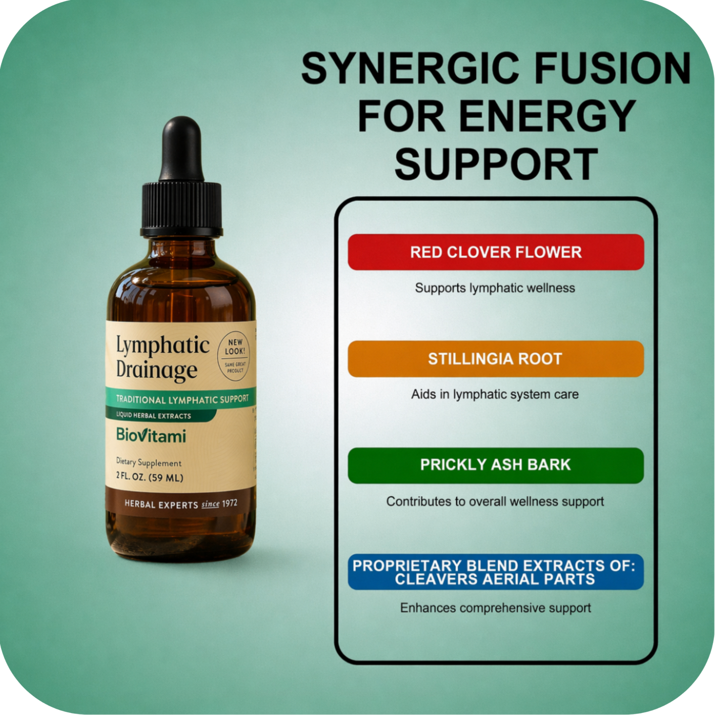 Lymphatic Drainage Wellness Drops